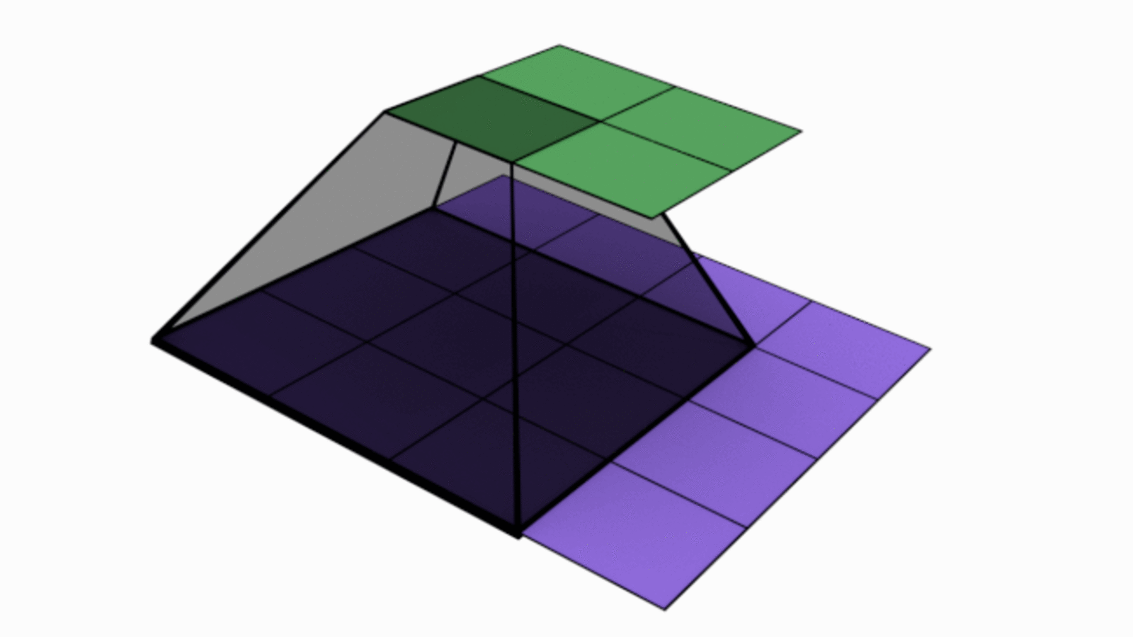 Convolution Neural Network Background Basics Dev Community