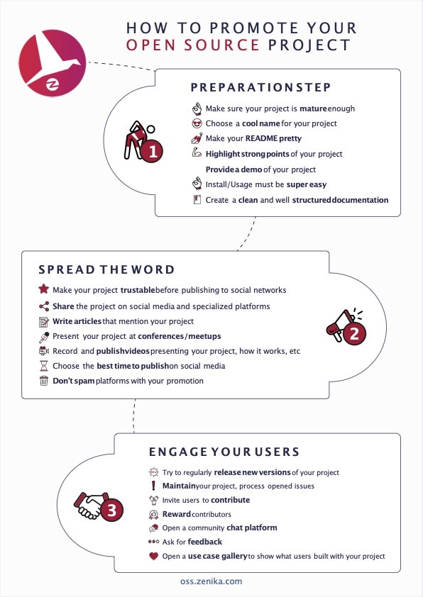 cheatsheet