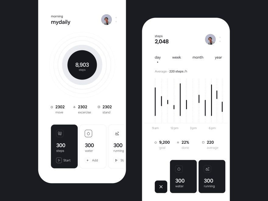 by [Wahab](https://dribbble.com/shots/18641236-Health-App-Track-daily-steps)