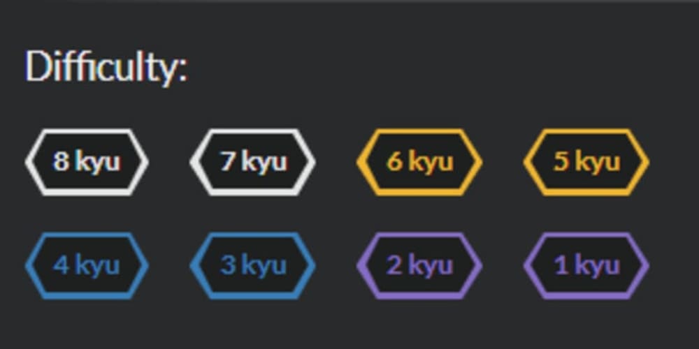 Why Codewars Is The Best Way To Learn A New Programming Language