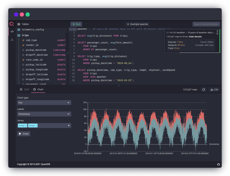 QuestDB Web Console showing s SQL statement and query result