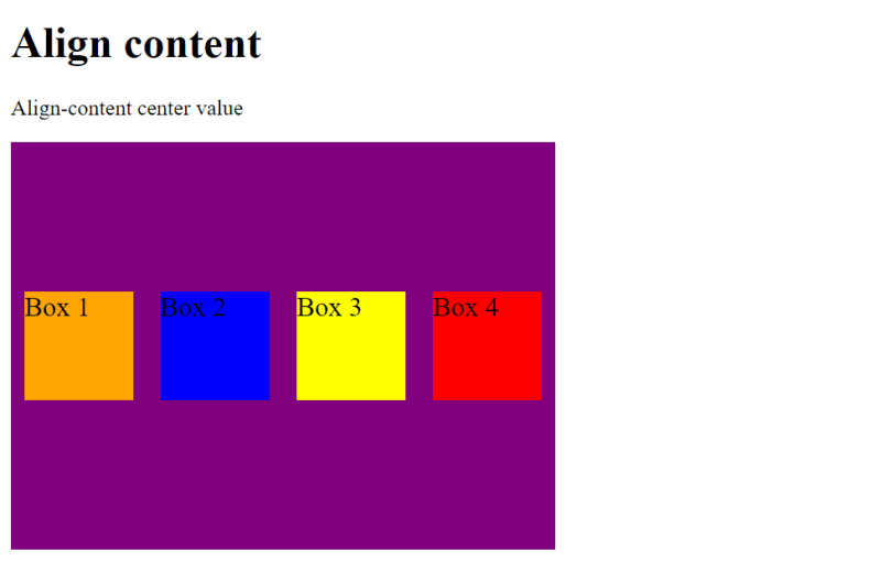 Four boxes centered in the vertical space of a larger box.