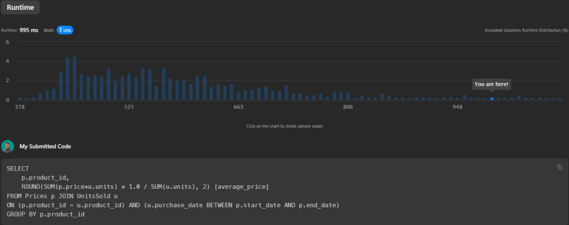 Source Code 1