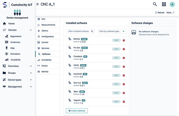 SM Software