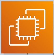 EC2