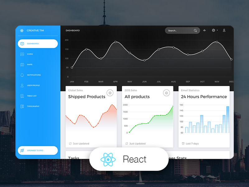 now ui dashboard react