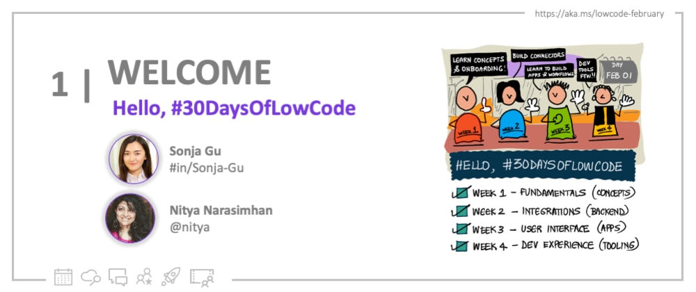 Cover image for 1. Hello, 30DaysOfLowCode!
