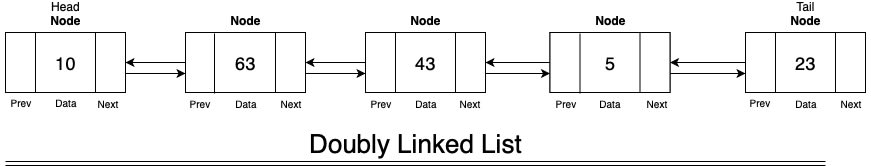 push function doubly linked list stack