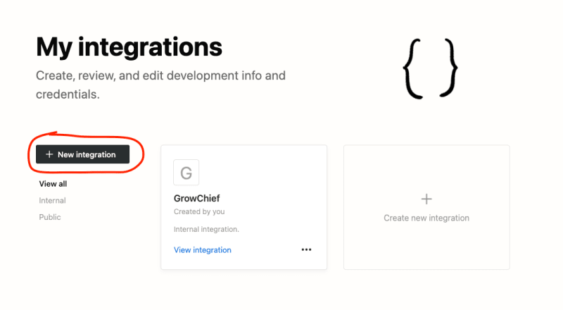 Integration