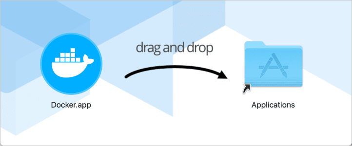 Docker Drag To Applications