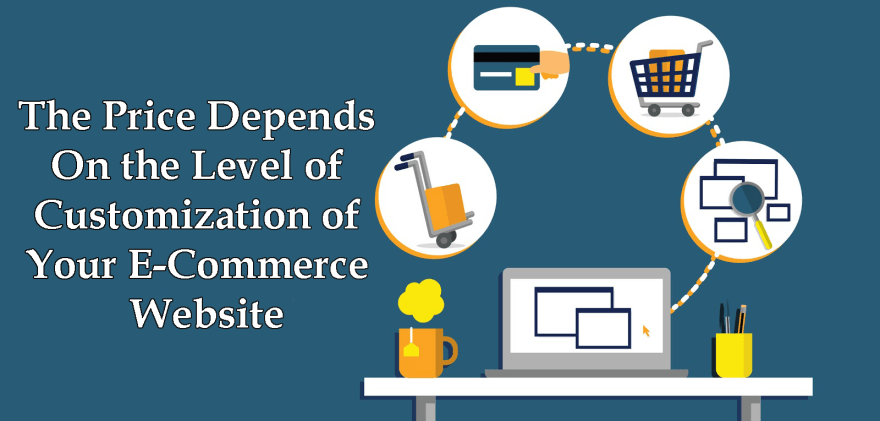 The Price Depends On the Level of Customization of Your E-Commerce Website