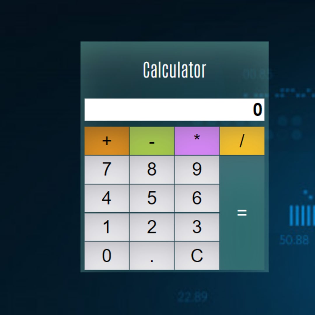 How To Make A Calculator Using Javascript And Html Javascript Overflow