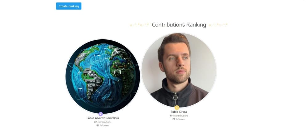 Cover image for Ranking Github: Developer creates simple github commit ranking 🤞