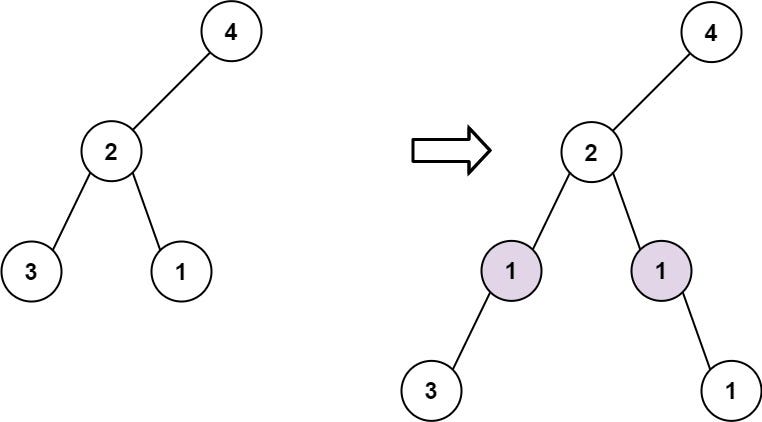 [623. Add One Row to Tree](https://leetcode.com/problems/add-one-row-to ...