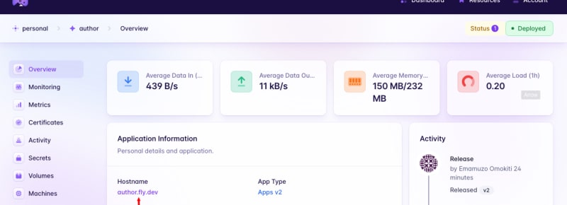Author app details