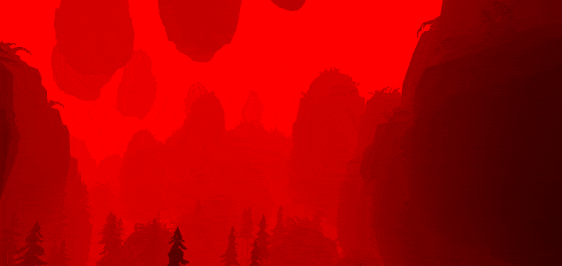 Scene rendering order