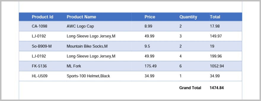PDF invoice main content