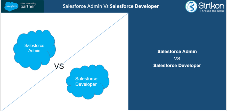 Salesforce Administrator vs Developer: