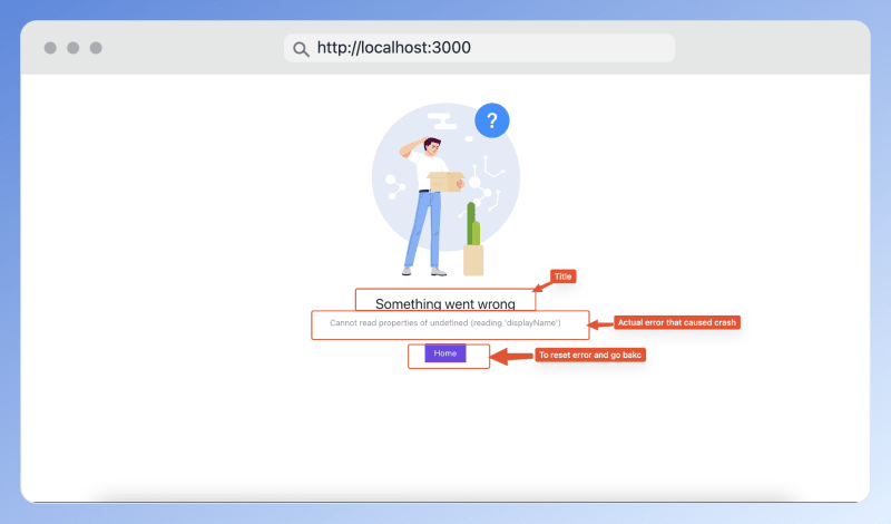 React Error Boundary: A Guide to Gracefully Handling Errors