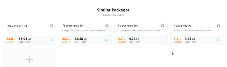 Similar Packages for React Animations