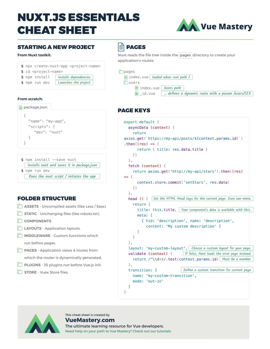 Nx8 Programming Cheat Sheet
