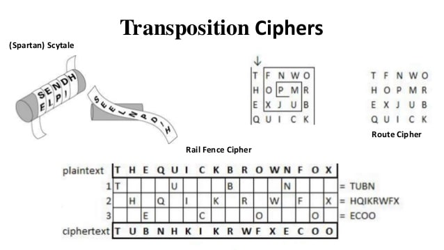 cryptography-from-demaratus-to-rsa-4-638