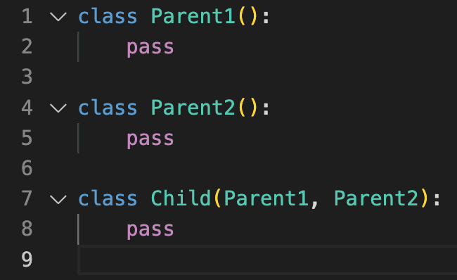 Multiple inheritance example in Python