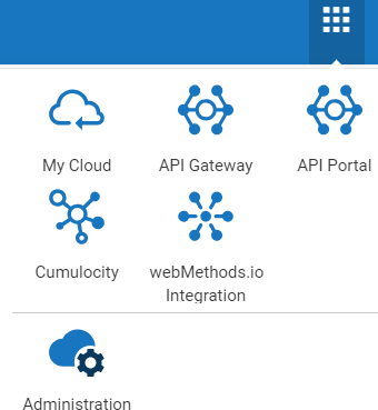 Nested Loop  webMethods.io Integration Tutorials 