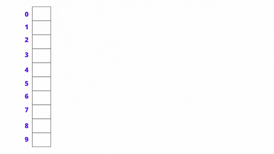 ArrayAccessing.gif