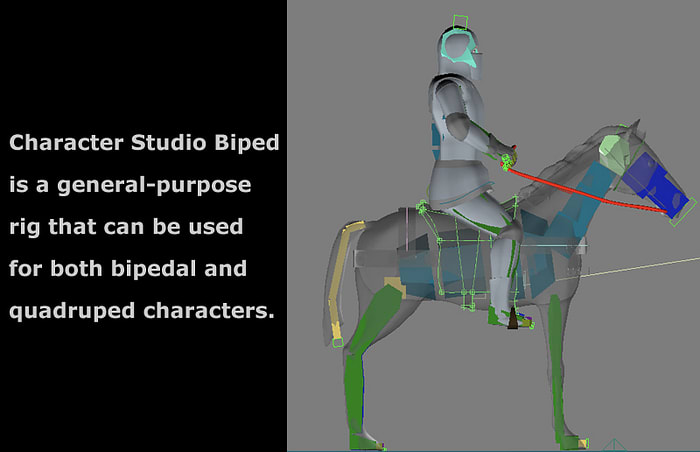 the left half of the image is white text on a black background reading "Character studio Biped is a general-purpose rig that can be used for both bipedal and quadruped characters. The right half of the image is a low poly render of a knight on a horse.