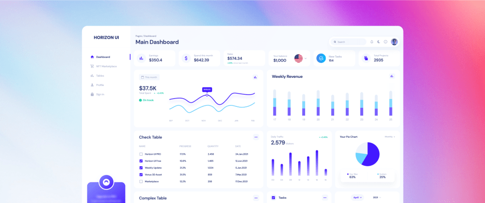 Build An Admin Dashboard Using React Graphql Dev Comm - vrogue.co