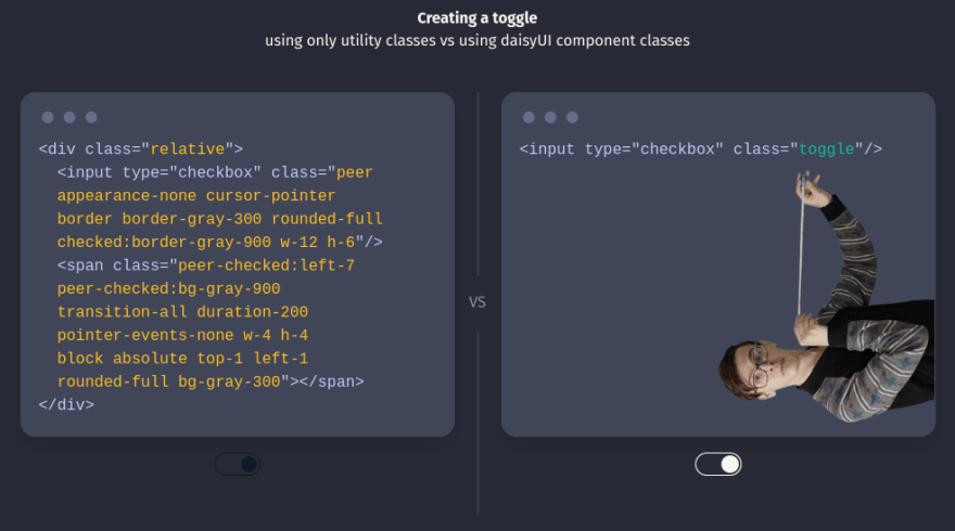Daisy UI showcasing classes needed to create a Toggle