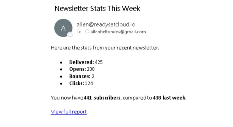 Summary report for newsletter stats