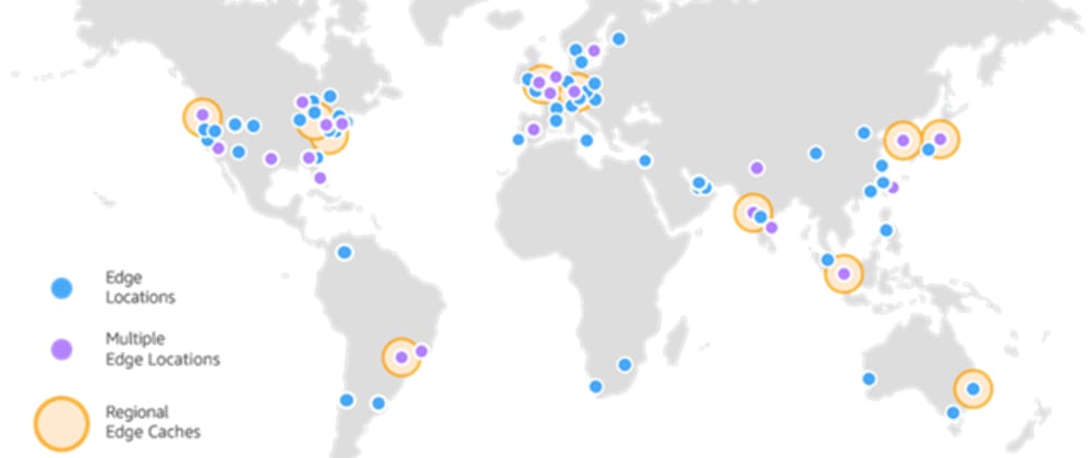 Setting up Fast & Secure Globally scaled Content Delivery Network with high availability using AWS Cloudfront & S3