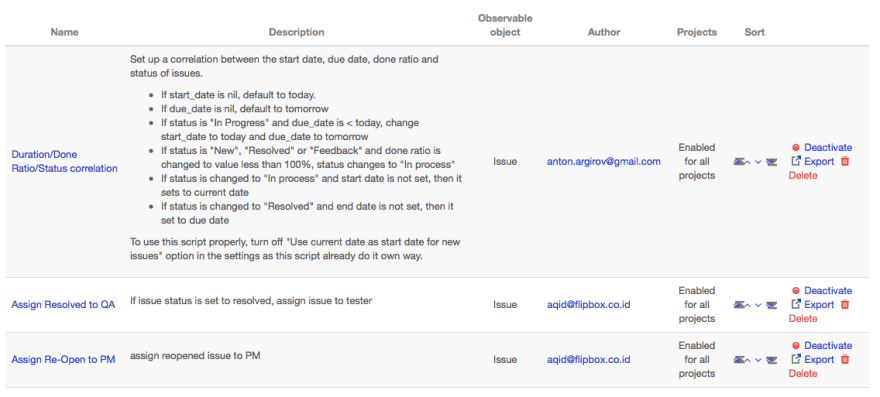several of our automated task