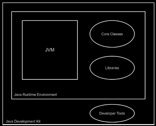 java-runtime-environment-jre.png