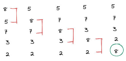 Bubble sort algorithm - DEV Community