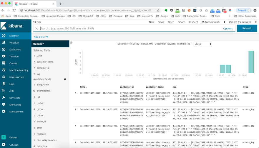 filebeats nginx access log