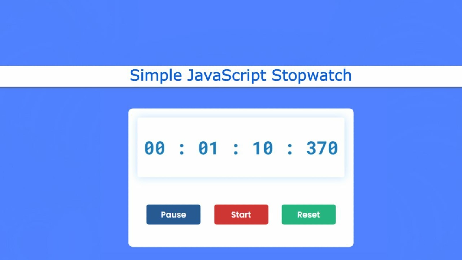 Create a Stopwatch using JavaScript - Community