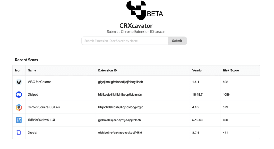 Reviewing Google Chrome Extensions Using Crxcavator Dev