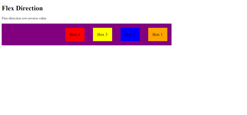 Four boxes aligned to the right in a larger box.