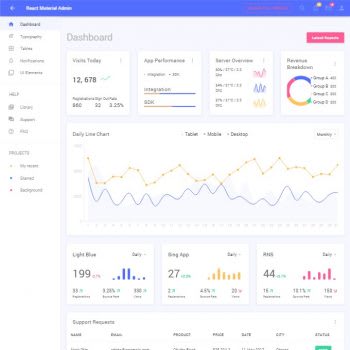 React Material Admin Lite