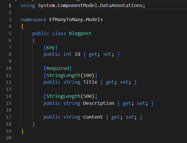 Blogpost model. The primary key is the Id column