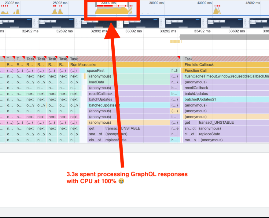 Chrome performance trace of Apollo