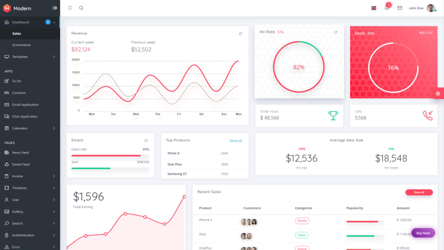 Modern admin angular
