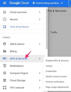 Google Console Select APIs and Services