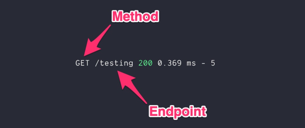 Cover image for Three useful Express middleware