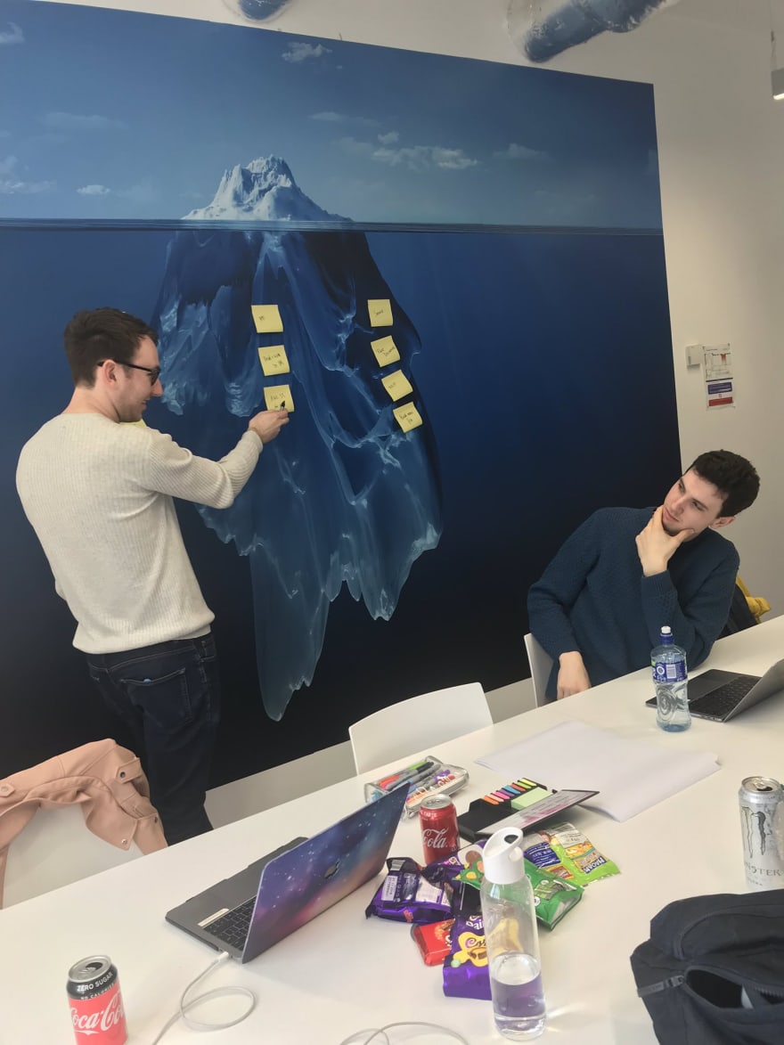 Essential tools for hackers - post-its, snacks and a pensive pose