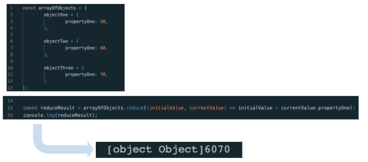 reduce method and result
