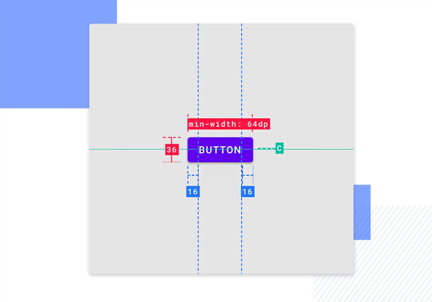 How to choose the right size for the button